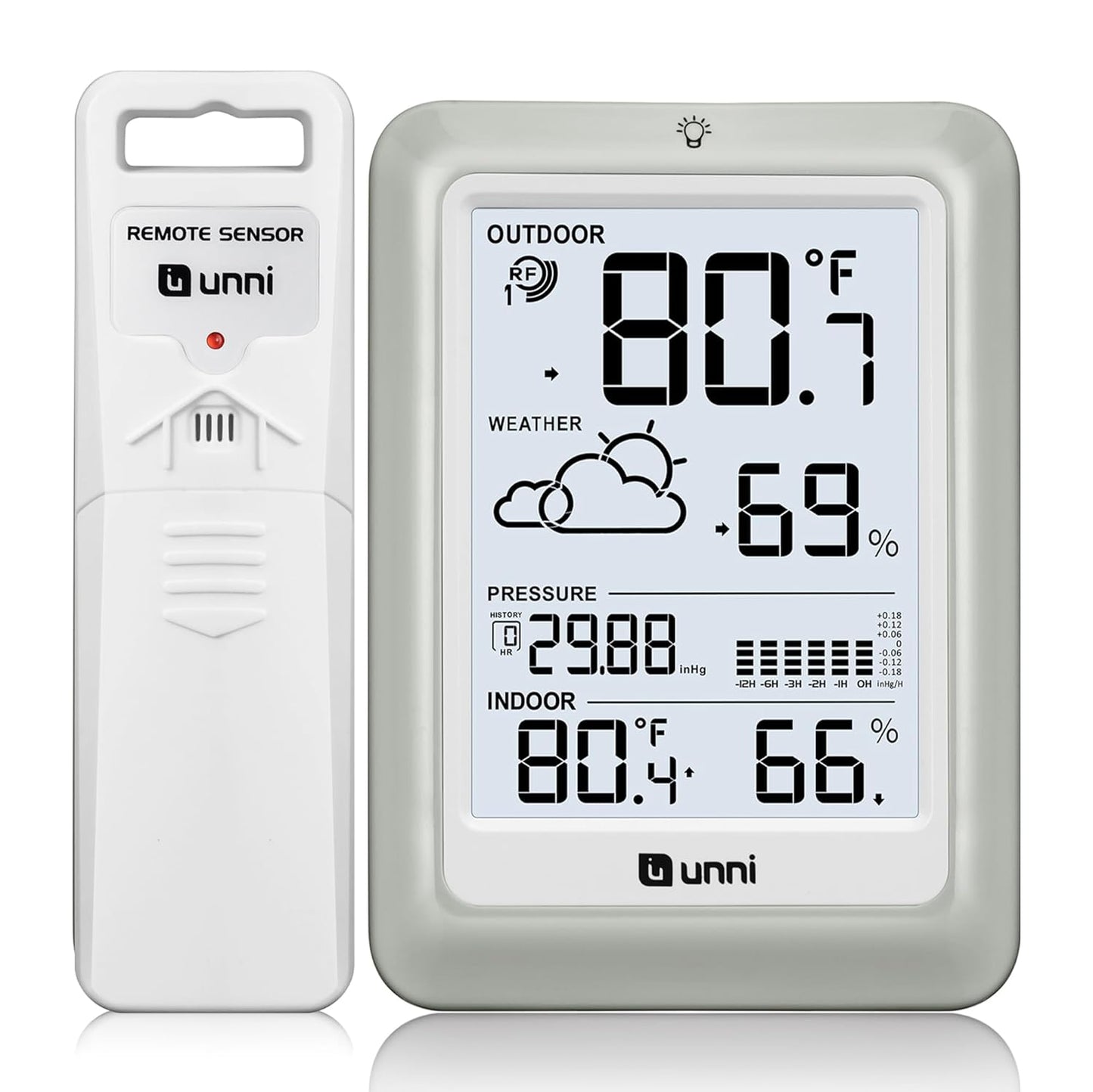 Wireless Weather Stations 0585