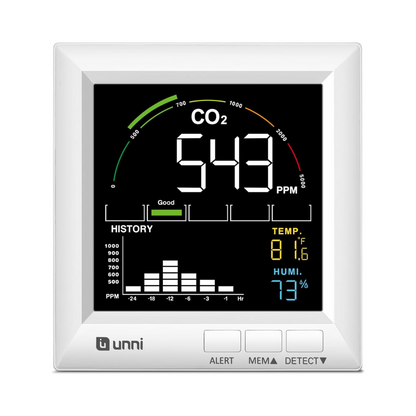 CO2 Monitor Carbon Dioxide Detector 0601